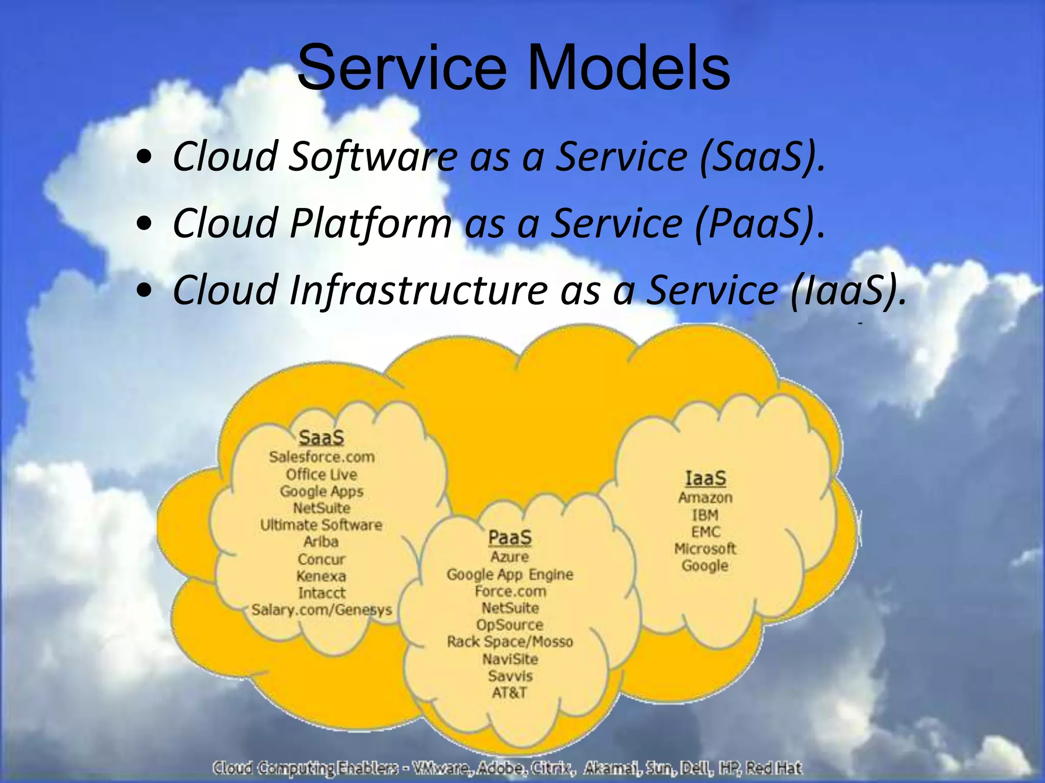 • Cloud Software as a Service (SaaS).
• Cloud Platform as a Service (PaaS).
• Cloud Infrastructure as a Service (IaaS).
Service Models
 
