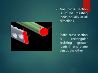 • Nail cross section
is round resisting
loads equally in all
directions.
• Plate cross-section
is rectangular
resisting greater
loads in one plane
versus the other.
 
