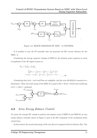 Mmc Modulation Dynamic Control of HVDC Transmission System Based on MMC with Three-Level ...