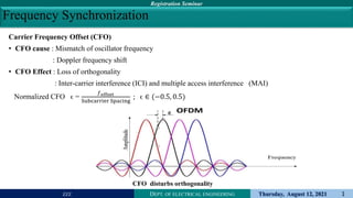 ZZZ DEPT. OF ELECTRICAL ENGINEERING Thursday, August 12, 2021 1
Registration Seminar
Frequency Synchronization
Carrier Frequency Offset (CFO)
• CFO cause : Mismatch of oscillator frequency
: Doppler frequency shift
• CFO Effect : Loss of orthogonality
: Inter-carrier interference (ICI) and multiple access interference (MAI)
Normalized CFO ϵ =
𝑓offset
Subcarrier Spacing
; ϵ ∈ (−0.5, 0.5)
CFO disturbs orthogonality
 