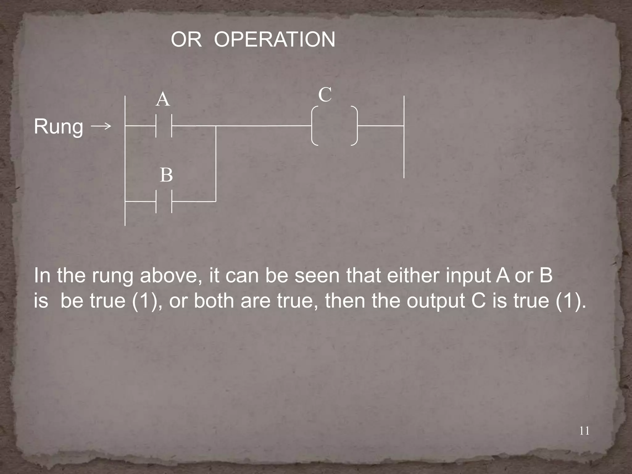 OR OPERATION
A

C

Rung
B

In the rung above, it can be seen that either input A or B
is be true (1), or both are true, then the output C is true (1).

11

 