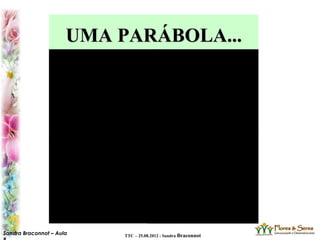 TTC – 25.08.2012 : Sandra Braconnot
UMA PARÁBOLA...
Sandra Braconnot – Aula
 