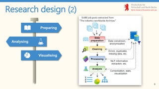 8
Research design (2)
Preparing
Visualising
Analysing
 