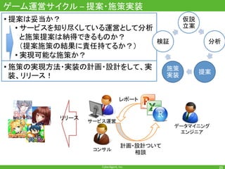 CyberAgent,	Inc.	
ゲーム運営サイクル	–	提案・施策実装	
25	
• 提案は妥当か？	
• サービスを知り尽くしている運営として分析
と施策提案は納得できるものか？	
（提案施策の結果に責任持てるか？）	
• 実現可能な施策か？	
仮説
立案	
分析	
提案	
施策
実装	
検証	
コンサル	
データマイニング
エンジニア	
サービス運営	
• 施策の実現方法・実装の計画・設計をして、実
装、リリース！	
レポート	
計画・設計ついて	
相談	
リリース	
 