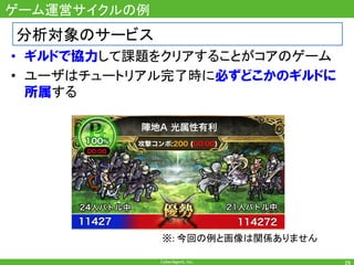 CyberAgent,	Inc.	
ゲーム運営サイクルの例	
26	
•  ギルドで協力して課題をクリアすることがコアのゲーム	
•  ユーザはチュートリアル完了時に必ずどこかのギルドに
所属する	
分析対象のサービス
※:	今回の例と画像は関係ありません	
 