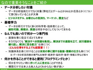 CyberAgent,	Inc.	
ご清聴あり
がとうござ
いました 38	
 