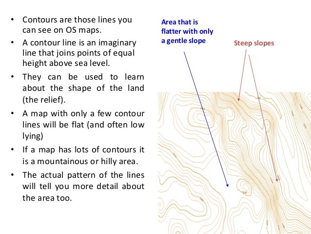contour meaning in surveying