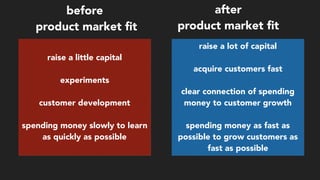 raise a little capital 
 
experiments 
 
customer development 
spending money slowly to learn
as quickly as possible
raise a lot of capital
acquire customers fast 
clear connection of spending
money to customer growth
 
spending money as fast as
possible to grow customers as
fast as possible
before
product market ﬁt
after
product market ﬁt
 