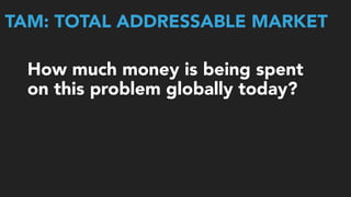 TAM: TOTAL ADDRESSABLE MARKET
How much money is being spent
on this problem globally today?
 