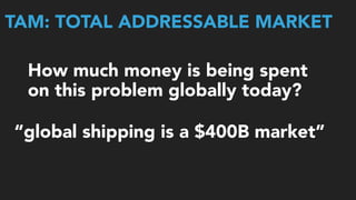 TAM: TOTAL ADDRESSABLE MARKET
How much money is being spent
on this problem globally today?
“global shipping is a $400B market”
 