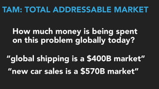 TAM: TOTAL ADDRESSABLE MARKET
How much money is being spent
on this problem globally today?
“global shipping is a $400B market”
“new car sales is a $570B market”
 