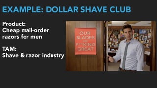 EXAMPLE: DOLLAR SHAVE CLUB
Product:  
Cheap mail-order  
razors for men 
TAM: 
Shave & razor industry 
 