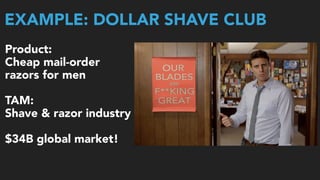 EXAMPLE: DOLLAR SHAVE CLUB
Product:  
Cheap mail-order  
razors for men 
TAM: 
Shave & razor industry 
$34B global market!
 