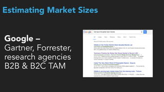 Estimating Market Sizes
Google –  
Gartner, Forrester,
research agencies 
B2B & B2C TAM
 