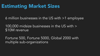 6 million businesses in the US with >1 employee 
 
100,000 midsize businesses in the US with >  
$10M revenue
 
Fortune 500, Fortune 5000, Global 2000 with
multiple sub-organizations
Estimating Market Sizes
 