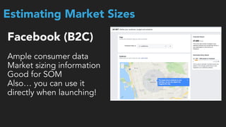 Facebook (B2C)
 
Ample consumer data
Market sizing information
Good for SOM
Also… you can use it
directly when launching!
Estimating Market Sizes
 