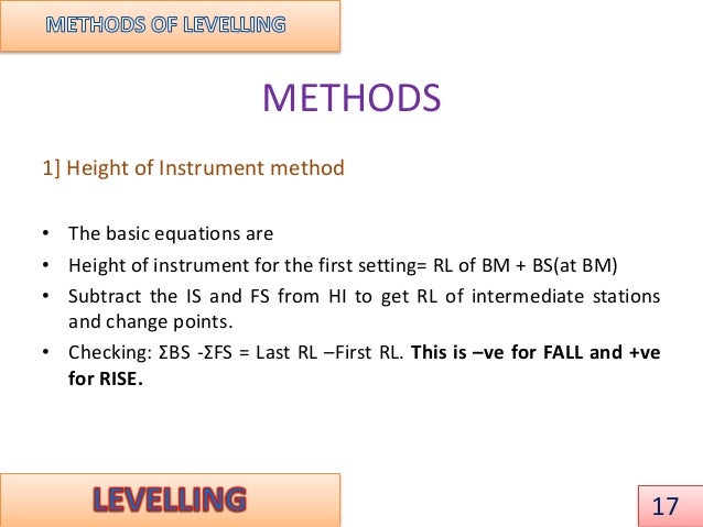 Levelling And Contouring Levelling And Contouring