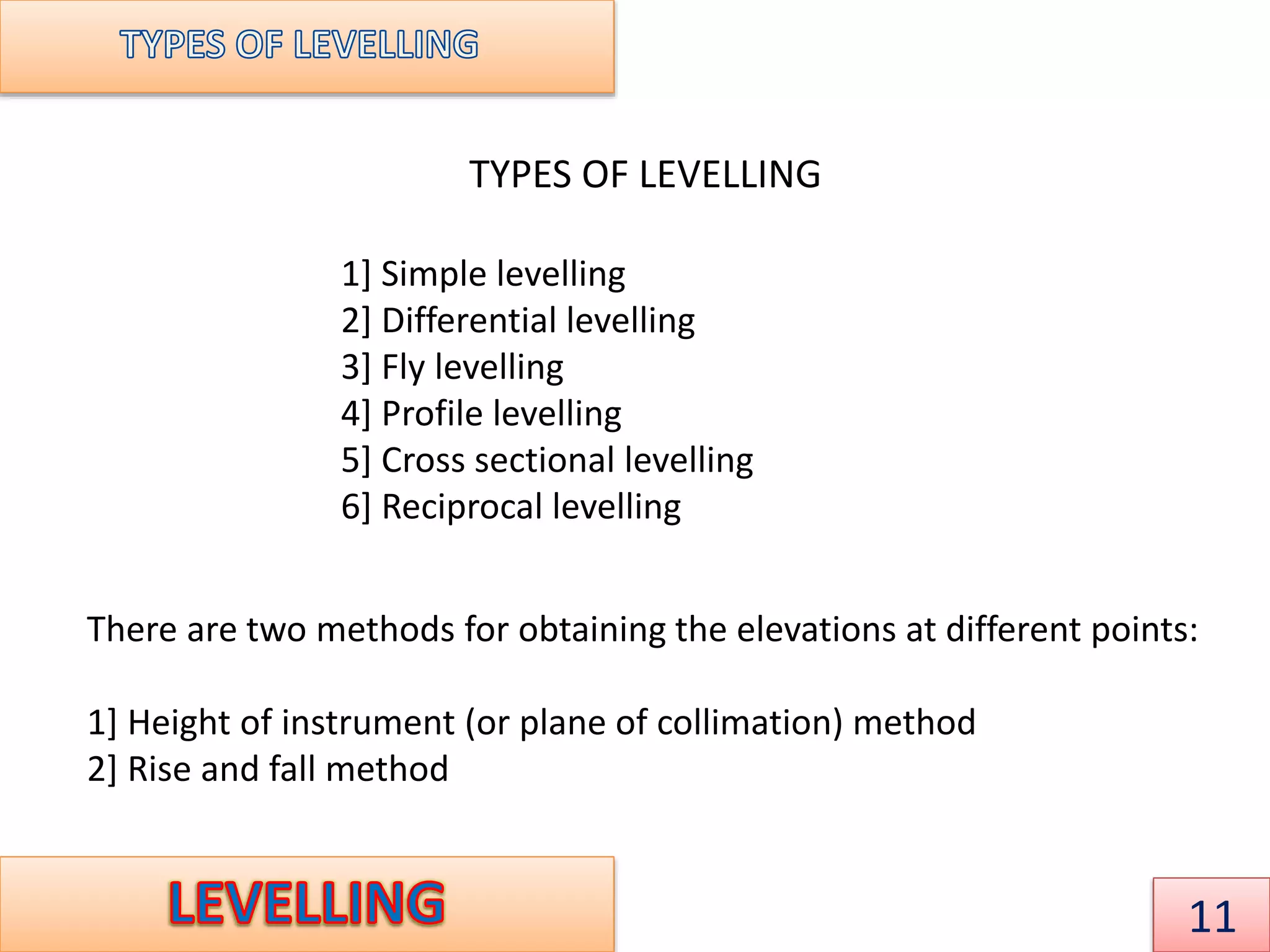 TYPES OF LEVELLING
1] Simple levelling
2] Differential levelling
3] Fly levelling
4] Profile levelling
5] Cross sectional levelling
6] Reciprocal levelling
There are two methods for obtaining the elevations at different points:
1] Height of instrument (or plane of collimation) method
2] Rise and fall method
11
 