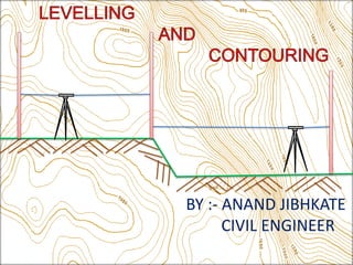 1
BY :- ANAND JIBHKATE
CIVIL ENGINEER
 