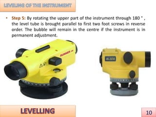 • Step 5: By rotating the upper part of the instrument through 180 ° ,
the level tube is brought parallel to first two foot screws in reverse
order. The bubble will remain in the centre if the instrument is in
permanent adjustment.
10
 
