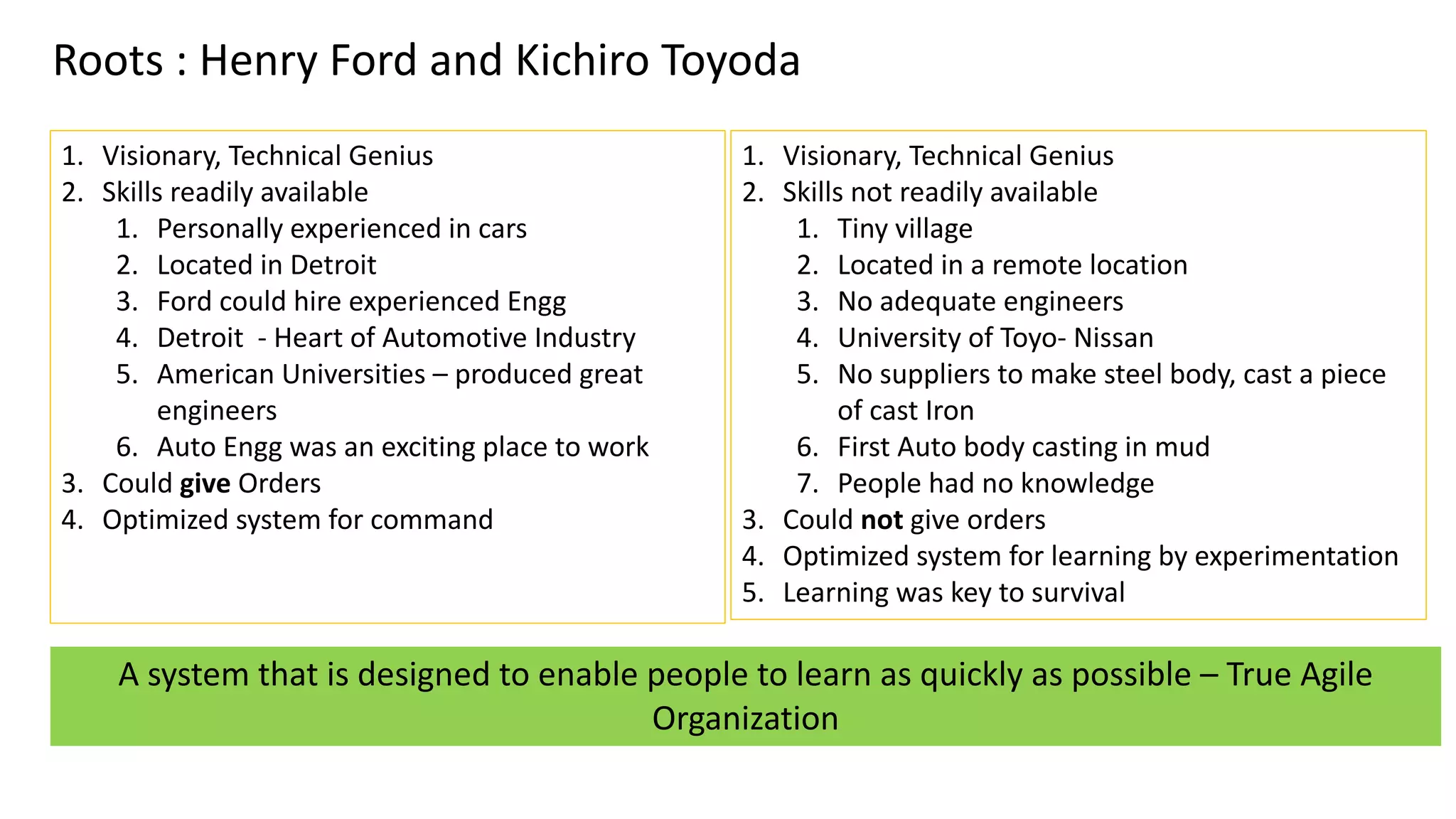 Roots : Henry Ford and Kichiro Toyoda
1. Visionary, Technical Genius
2. Skills readily available
1. Personally experienced in cars
2. Located in Detroit
3. Ford could hire experienced Engg
4. Detroit - Heart of Automotive Industry
5. American Universities – produced great
engineers
6. Auto Engg was an exciting place to work
3. Could give Orders
4. Optimized system for command
1. Visionary, Technical Genius
2. Skills not readily available
1. Tiny village
2. Located in a remote location
3. No adequate engineers
4. University of Toyo- Nissan
5. No suppliers to make steel body, cast a piece
of cast Iron
6. First Auto body casting in mud
7. People had no knowledge
3. Could not give orders
4. Optimized system for learning by experimentation
5. Learning was key to survival
A system that is designed to enable people to learn as quickly as possible – True Agile
Organization
 