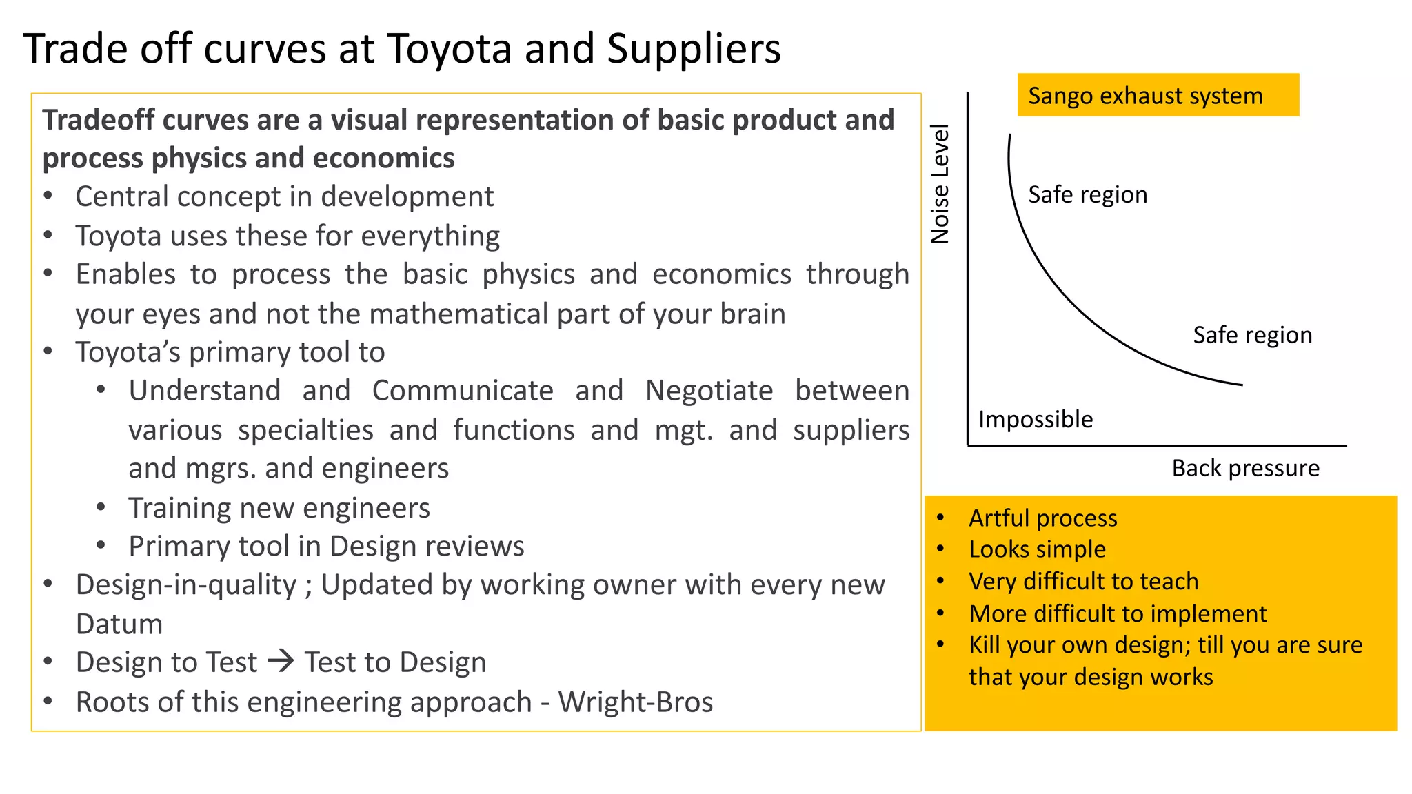 Trade off curves at Toyota and Suppliers
Back pressure
NoiseLevel
Impossible
Safe region
Sango exhaust system
Tradeoff curves are a visual representation of basic product and
process physics and economics
• Central concept in development
• Toyota uses these for everything
• Enables to process the basic physics and economics through
your eyes and not the mathematical part of your brain
• Toyota’s primary tool to
• Understand and Communicate and Negotiate between
various specialties and functions and mgt. and suppliers
and mgrs. and engineers
• Training new engineers
• Primary tool in Design reviews
• Design-in-quality ; Updated by working owner with every new
Datum
• Design to Test à Test to Design
• Roots of this engineering approach - Wright-Bros
• Artful process
• Looks simple
• Very difficult to teach
• More difficult to implement
• Kill your own design; till you are sure
that your design works
Safe region
 