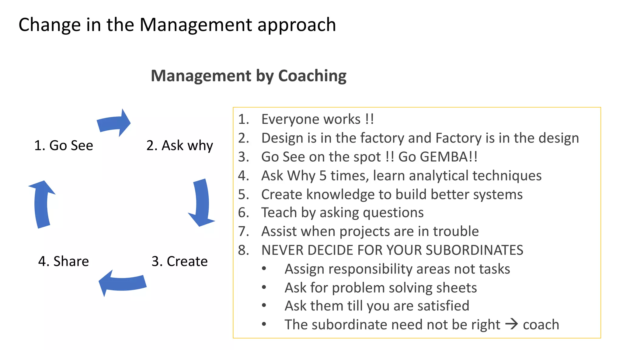 Change in the Management approach
Management by Coaching
1. Everyone works !!
2. Design is in the factory and Factory is in the design
3. Go See on the spot !! Go GEMBA!!
4. Ask Why 5 times, learn analytical techniques
5. Create knowledge to build better systems
6. Teach by asking questions
7. Assist when projects are in trouble
8. NEVER DECIDE FOR YOUR SUBORDINATES
• Assign responsibility areas not tasks
• Ask for problem solving sheets
• Ask them till you are satisfied
• The subordinate need not be right à coach
2. Ask why
3. Create4. Share
1. Go See
 