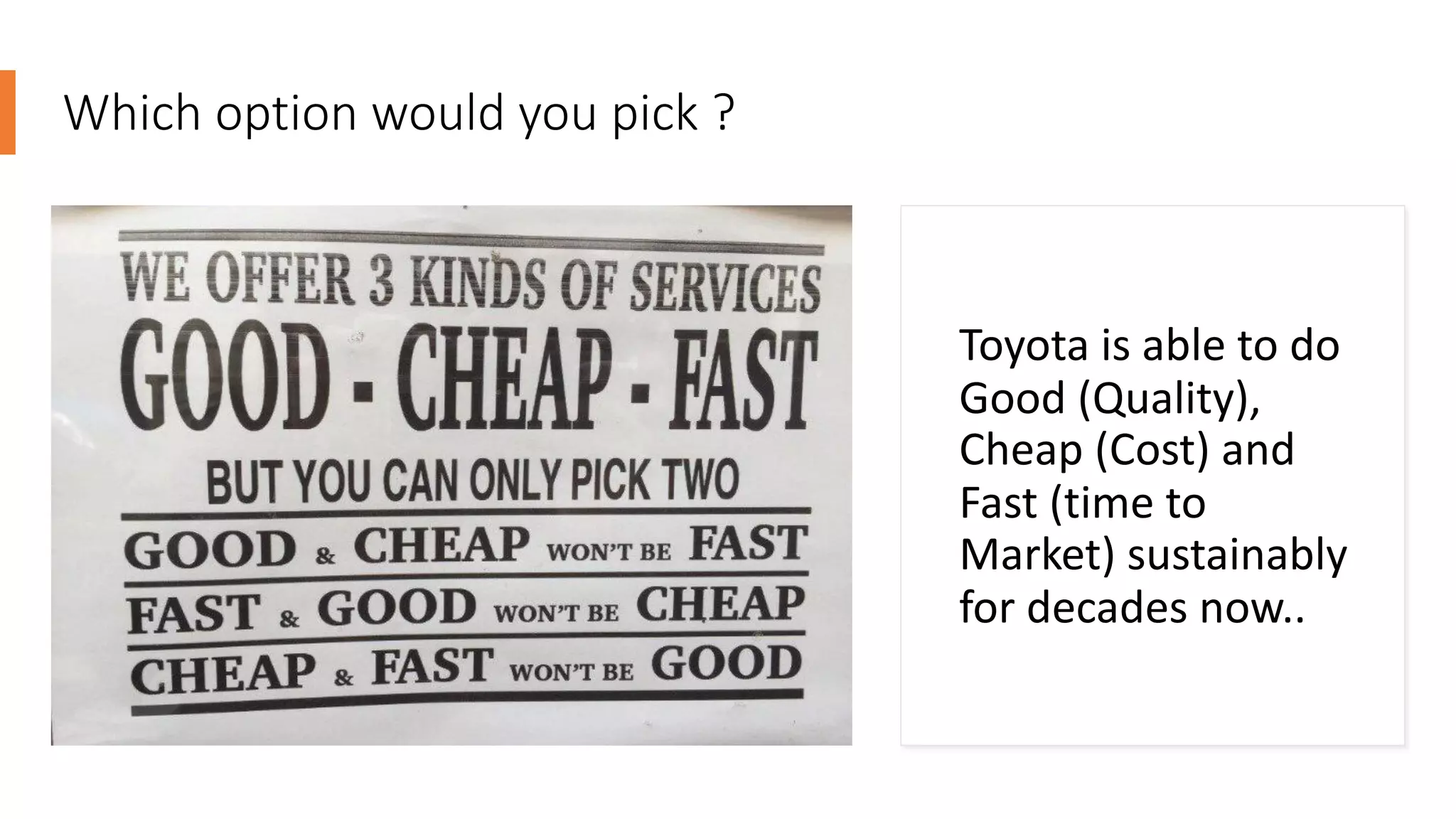 Which option would you pick ?
Toyota is able to do
Good (Quality),
Cheap (Cost) and
Fast (time to
Market) sustainably
for decades now..
 