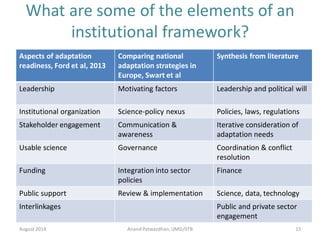 What are some of the elements of an
institutional framework?
Aspects of adaptation
readiness, Ford et al, 2013
Comparing national
adaptation strategies in
Europe, Swart et al
Synthesis from literature
Leadership Motivating factors Leadership and political will
Institutional organization Science-policy nexus Policies, laws, regulations
Stakeholder engagement Communication &
awareness
Iterative consideration of
adaptation needs
Usable science Governance Coordination & conflict
resolution
Funding Integration into sector
policies
Finance
Public support Review & implementation Science, data, technology
Interlinkages Public and private sector
engagement
August 2014 15Anand Patwardhan,UMD/IITB
 