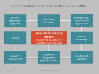 capacity
development
science /
knowledge
guiding entity /
coordination /
organizations
stakeholder
engagement
(private & public)
monitoring &
evaluation
BUILDING BLOCKS OF INSTITUTIONAL RESPONSE
governance
structure
policies /
regulations /
legislation
finance
open-ended, evolving
process
(flexibility to adapt to new
insights & circumstances)
August 2014 17Anand Patwardhan,UMD/IITB
 