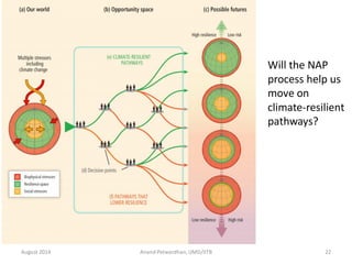 August 2014 Anand Patwardhan,UMD/IITB 22
Will the NAP
process help us
move on
climate-resilient
pathways?
 