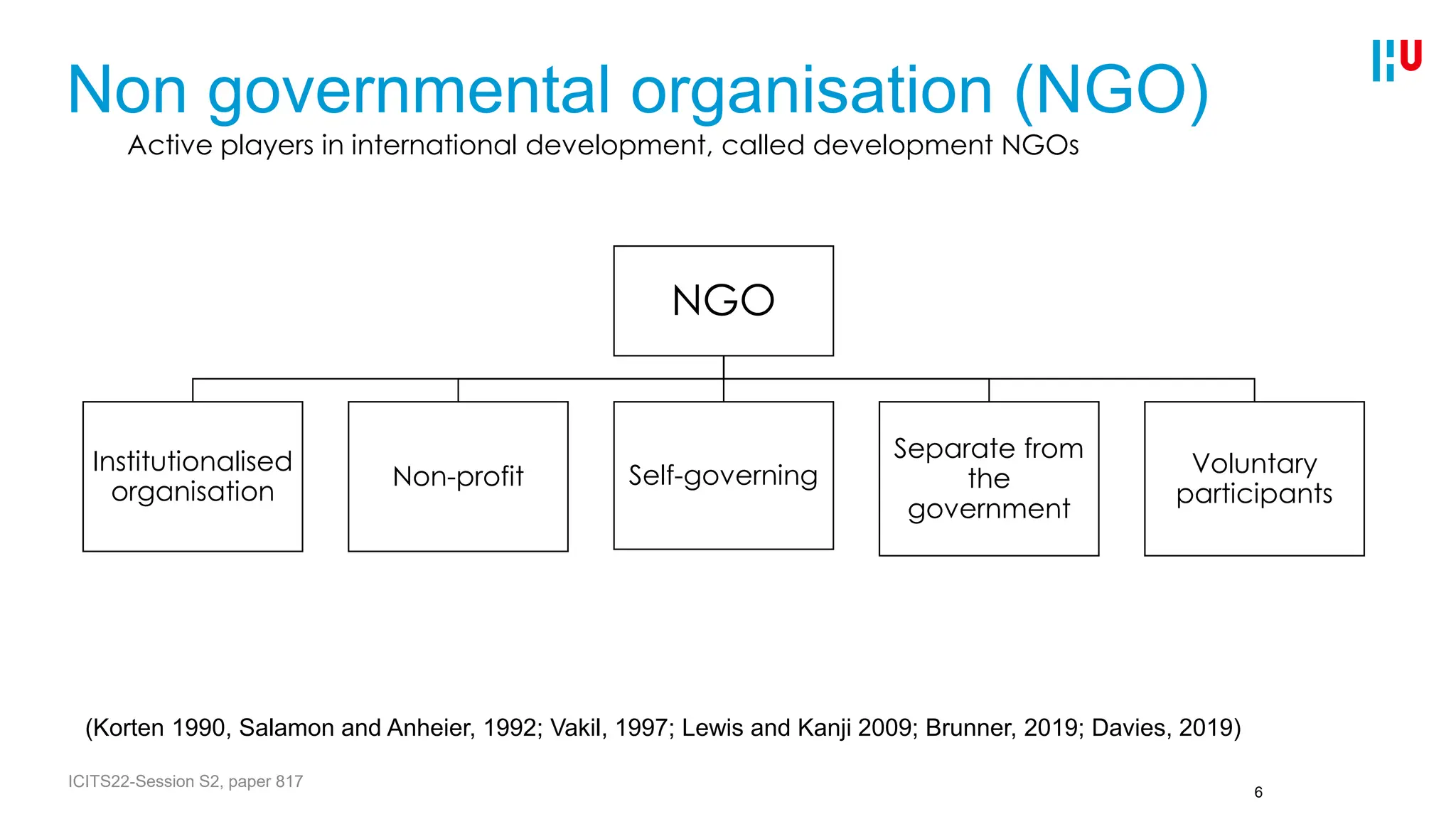 Non governmental organisation (NGO)
NGO
Institutionalised
organisation
Non-profit Self-governing
Separate from
the
government
Voluntary
participants
(Korten 1990, Salamon and Anheier, 1992; Vakil, 1997; Lewis and Kanji 2009; Brunner, 2019; Davies, 2019)
6
Active players in international development, called development NGOs
ICITS22-Session S2, paper 817
 