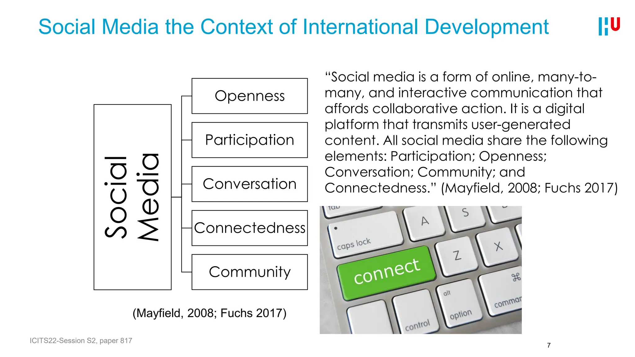 Social Media the Context of International Development
Social
Media
Openness
Participation
Conversation
Connectedness
Community
(Mayfield, 2008; Fuchs 2017)
7
ICITS22-Session S2, paper 817
“Social media is a form of online, many-to-
many, and interactive communication that
affords collaborative action. It is a digital
platform that transmits user-generated
content. All social media share the following
elements: Participation; Openness;
Conversation; Community; and
Connectedness.” (Mayfield, 2008; Fuchs 2017)
 