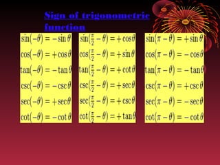Trigonometry Letters Trignometryppt | PPT