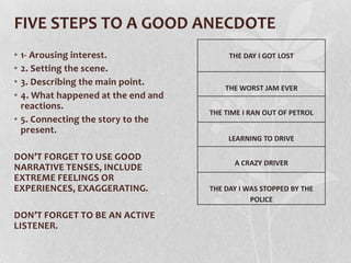 FIVE STEPS TO A GOOD ANECDOTE
• 1- Arousing interest.
• 2. Setting the scene.
• 3. Describing the main point.
• 4. What happened at the end and
reactions.
• 5. Connecting the story to the
present.
DON’T FORGET TO USE GOOD
NARRATIVE TENSES, INCLUDE
EXTREME FEELINGS OR
EXPERIENCES, EXAGGERATING.
DON’T FORGET TO BE AN ACTIVE
LISTENER.
THE DAY I GOT LOST
THE WORST JAM EVER
THE TIME I RAN OUT OF PETROL
LEARNING TO DRIVE
A CRAZY DRIVER
THE DAY I WAS STOPPED BY THE
POLICE
 