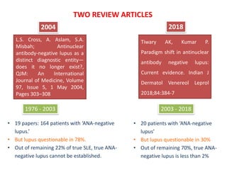 TWO REVIEW ARTICLES
L.S. Cross, A. Aslam, S.A.
Misbah; Antinuclear
antibody-negative lupus as a
distinct diagnostic entity—
does it no longer exist?,
QJM: An International
Journal of Medicine, Volume
97, Issue 5, 1 May 2004,
Pages 303–308
Tiwary AK, Kumar P.
Paradigm shift in antinuclear
antibody negative lupus:
Current evidence. Indian J
Dermatol Venereol Leprol
2018;84:384-7
2004 2018
• 19 papers: 164 patients with ‘ANA-negative
lupus.’
• But lupus questionable in 78%.
• Out of remaining 22% of true SLE, true ANA-
negative lupus cannot be established.
1976 - 2003 2003 - 2018
• 20 patients with ‘ANA-negative
lupus’
• But lupus questionable in 30%
• Out of remaining 70%, true ANA-
negative lupus is less than 2%
 