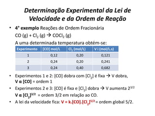 Determinação Experimental da Lei de
Velocidade e da Ordem de Reação
• 4° exemplo Reações de Ordem Fracionária
CO (g) + Cl2 (g)  COCl2 (g)
A uma determinada temperatura obtém-se:
• Experimentos 1 e 2: [CO] dobra com [Cl2] é fixa  V dobra,
V α [CO] = ordem 1
• Experimentos 2 e 3: [CO] é fixa e [Cl2] dobra  V aumenta 23/2
V α [Cl2
]3/2 = ordem 3/2 em relação ao CO.
• A lei da velocidade fica: V = k.[CO].[Cl2
]5/2 = ordem global 5/2.
Experimento [CO] mol/L Cl2 (mol/L) V i (mol/L.s)
1 0,12 0,20 0,121
2 0,24 0,20 0,241
3 0,24 0,40 0,682
 