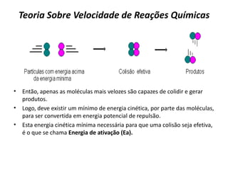 Teoria Sobre Velocidade de Reações Químicas
• Então, apenas as moléculas mais velozes são capazes de colidir e gerar
produtos.
• Logo, deve existir um mínimo de energia cinética, por parte das moléculas,
para ser convertida em energia potencial de repulsão.
• Esta energia cinética mínima necessária para que uma colisão seja efetiva,
é o que se chama Energia de ativação (Ea).
 