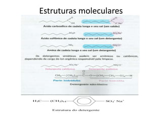 Estruturas moleculares

 