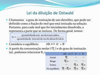 Lei da diluição de Ostwald
 Chamamos o grau de ionização de um eletrólito, que pode ser
definido como a fração do mol que está ionizada na solução.
Portanto, para cada mol que foi inicialmente dissolvido, a
representa a parte que se ionizou. De forma geral, temos:
 Considere o equilíbrio: AB A+ + B–
 A partir da concentração molar ( ) e do grau de ionização
(α), podemos relacionar Ki e α:
 