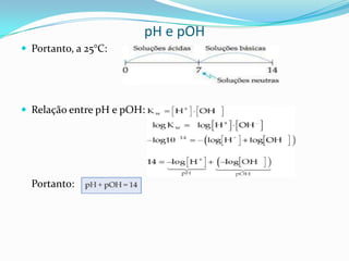 pH e pOH
 Portanto, a 25°C:
 Relação entre pH e pOH:
Portanto:
 