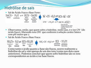 Hidrólise de sais
 Sal de Ácido Fraco e Base Forte:
 Observamos, então, que quem sofre a hidrólise, neste caso, é o íon CN– (do
ácido fraco), liberando íons OH– que conferem à solução caráter básico
com pH maior que 7.
 Sal de Ácido Fraco e Base Fraca:
Como tanto o ácido quanto a base são fracos, ocorre realmente a
hidrólise do sal e não apenas de um dos íons (como nos dois casos
anteriores). Podemos concluir que quem sofre hidrólise são os íons
correspondentes ao ácido e/ou base fracos.
 