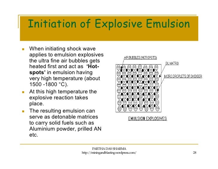 ANFO, Emulsion and Heavy ANFO blends Useful explosive and blasting