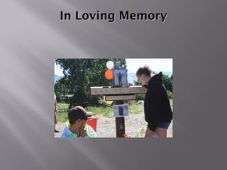 In Loving MemoryIn Loving Memory