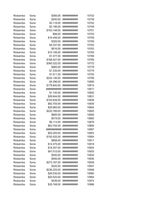 Riobamba Soria $360,00 ########### 10732
Riobamba Soria $240,00 ########### 10739
Riobamba Soria $3.118,00 ########### 10742
Riobamba Soria $2.196,00 ########### 10748
Riobamba Soria $163.148,00 ########### 10751
Riobamba Soria $88,00 ########### 10753
Riobamba Soria $16.446,00 ########### 10758
Riobamba Soria $320,00 ########### 10759
Riobamba Soria $4.337,00 ########### 10762
Riobamba Soria $616,00 ########### 10763
Riobamba Soria $15.156,00 ########### 10765
Riobamba Soria $1.477,00 ########### 10768
Riobamba Soria $168.427,00 ########### 10769
Riobamba Soria $360.322,00 ########### 10772
Riobamba Soria $965,00 ########### 10778
Riobamba Soria $1.335,00 ########### 10779
Riobamba Soria $1.911,00 ########### 10793
Riobamba Soria $234.136,00 ########### 10796
Riobamba Soria $4.396,00 ########### 10806
Riobamba Soria $178.845,00 ########### 10814
Riobamba Soria ########### ########### 10817
Riobamba Soria $1.140,00 ########### 10820
Riobamba Soria $26.844,00 ########### 10831
Riobamba Soria $193.838,00 ########### 10838
Riobamba Soria $82.755,00 ########### 10839
Riobamba Soria $29.665,00 ########### 10854
Riobamba Soria $222.789,00 ########### 10855
Riobamba Soria $660,00 ########### 10856
Riobamba Soria $519,00 ########### 10860
Riobamba Soria $6.113,00 ########### 10879
Riobamba Soria $63.794,00 ########### 10895
Riobamba Soria ########### ########### 10897
Riobamba Soria $93.205,00 ########### 10903
Riobamba Soria $192.425,00 ########### 10904
Riobamba Soria $858,00 ########### 10911
Riobamba Soria $14.475,00 ########### 10918
Riobamba Soria $18.357,00 ########### 10924
Riobamba Soria $47.515,00 ########### 10925
Riobamba Soria $500,00 ########### 10934
Riobamba Soria $456,00 ########### 10936
Riobamba Soria $273.187,00 ########### 10938
Riobamba Soria $220,00 ########### 10947
Riobamba Soria $236.225,00 ########### 10948
Riobamba Soria $26.535,00 ########### 10960
Riobamba Soria $20.525,00 ########### 10964
Riobamba Soria $439,00 ########### 10974
Riobamba Soria $35.748,00 ########### 10988
 
