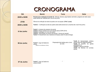 CRONOGRAMACRONOGRAMA
DIA Manhã Tarde Noite
26/05 a 04/06 Período para realização da tarefa 10 - Oficinas, fansine, peça teatral, seminário, programa de rádio (essa
tarefa deverá ser realizada até o dia 04 de junho)
27/05 Oficina de confecção da rede da quadra com as equipes (Prof. Lucas)
26/05 a 04/06 Tarefa 2 – Confecção da rede da quadra (esta tarefa deverá ser cumprida até o dia 04 de junho)
05 de Junho
Terefa 1: Limpeza dos espaços da escola
Tarefa 3: Pintura artística da rua da escola (tema COPA 2014)
Tarefa 4: Grafitagem no muro da quadra
Tarefa 5: Arborização do entorno da escola (1 árvore por equipe)
Tarefa 11: Recebimento dos materiais de limpeza (data fim para entrega)
06 de Junho Tarefa 7: Jogo de futebol de
campo
(abertura com professoras x alunas)
Preparação das tarefas para o turno
da noite
Tarefa 6: Apresentação artística
(dança típica da região Nordeste)
Tarefa 8: Escolha da garota
ANANIAS 2014
Tarefa 9: Talento da família
Tarefa 12: Barraca de comidas
típicas
07 de Junho Tarefa 7: Jogo de futebol de
campo (finais)
- -
 