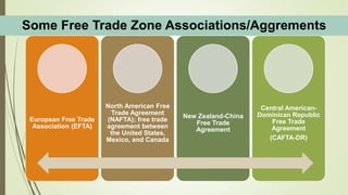Imperatives of African Continental Free Trade Area (Afcfta) Agreement ...