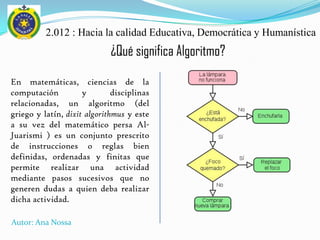 2.012 : Hacia la calidad Educativa, Democrática y Humanística
                             ¿Qué significa Algoritmo?

En m...