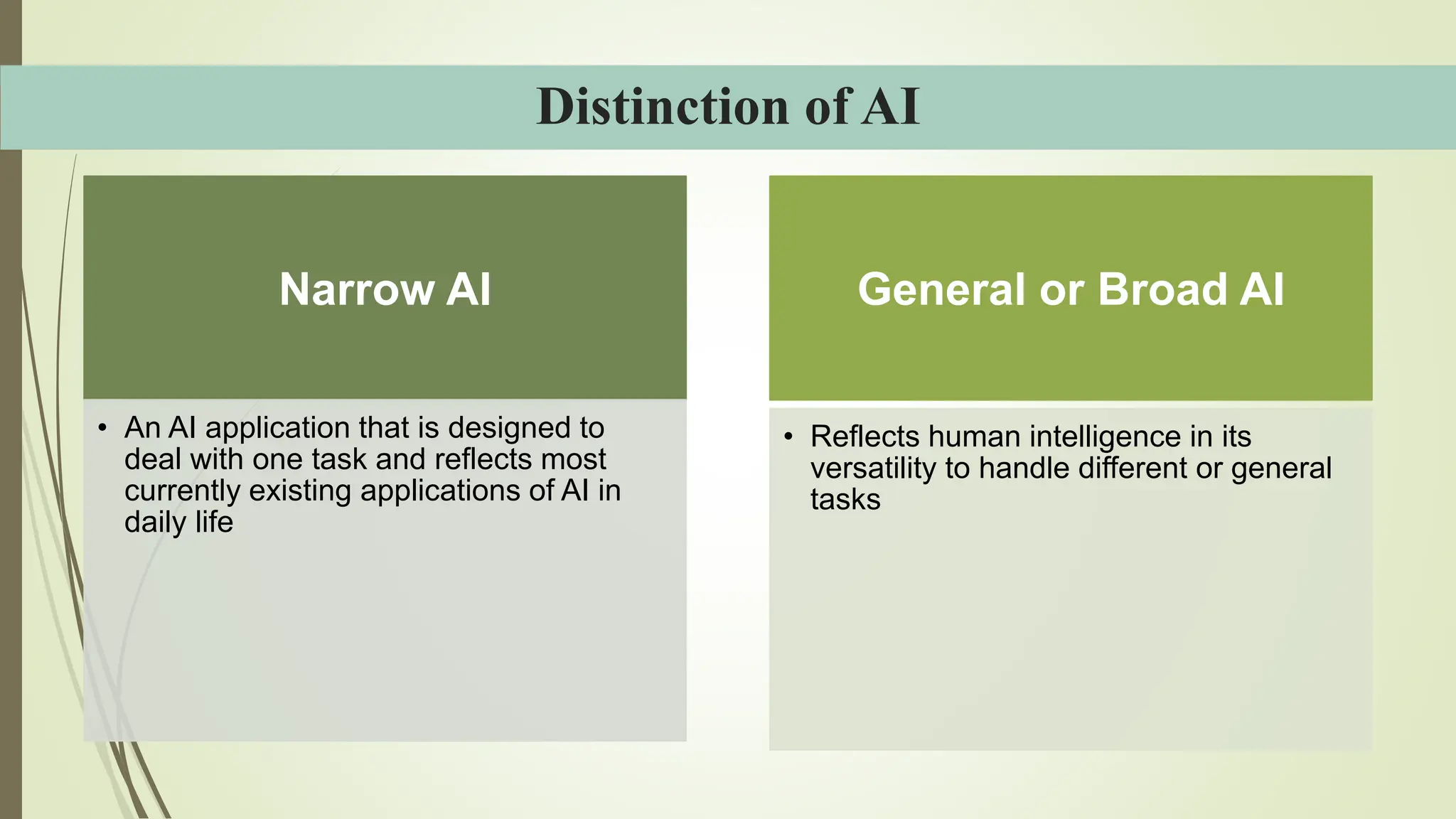 Distinction of AI
Narrow AI
• An AI application that is designed to
deal with one task and reflects most
currently existing applications of AI in
daily life
General or Broad AI
• Reflects human intelligence in its
versatility to handle different or general
tasks
 