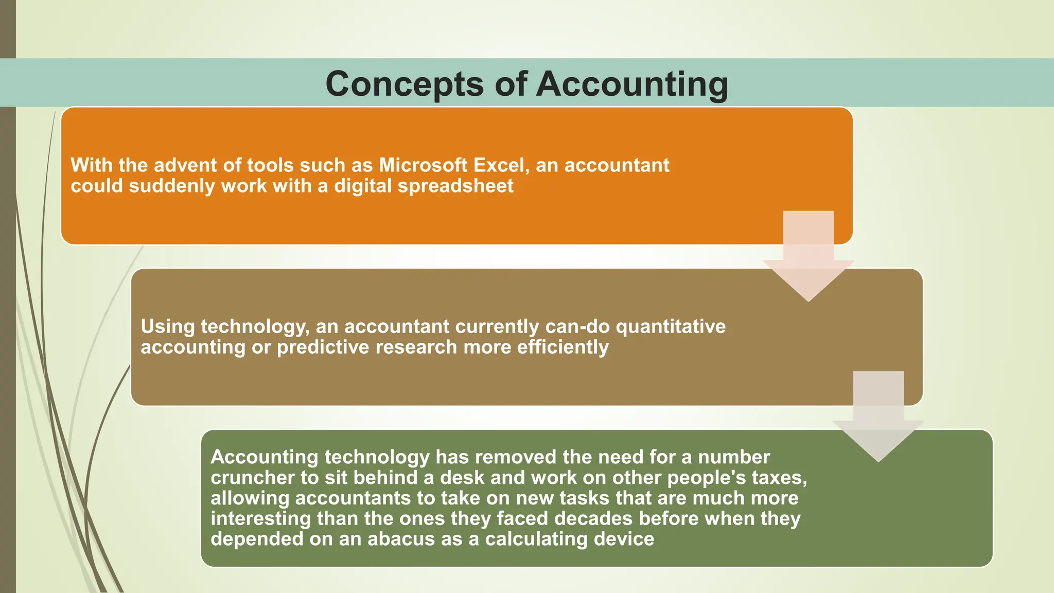 Concepts of Accounting
With the advent of tools such as Microsoft Excel, an accountant
could suddenly work with a digital spreadsheet
Using technology, an accountant currently can-do quantitative
accounting or predictive research more efficiently
Accounting technology has removed the need for a number
cruncher to sit behind a desk and work on other people's taxes,
allowing accountants to take on new tasks that are much more
interesting than the ones they faced decades before when they
depended on an abacus as a calculating device
 